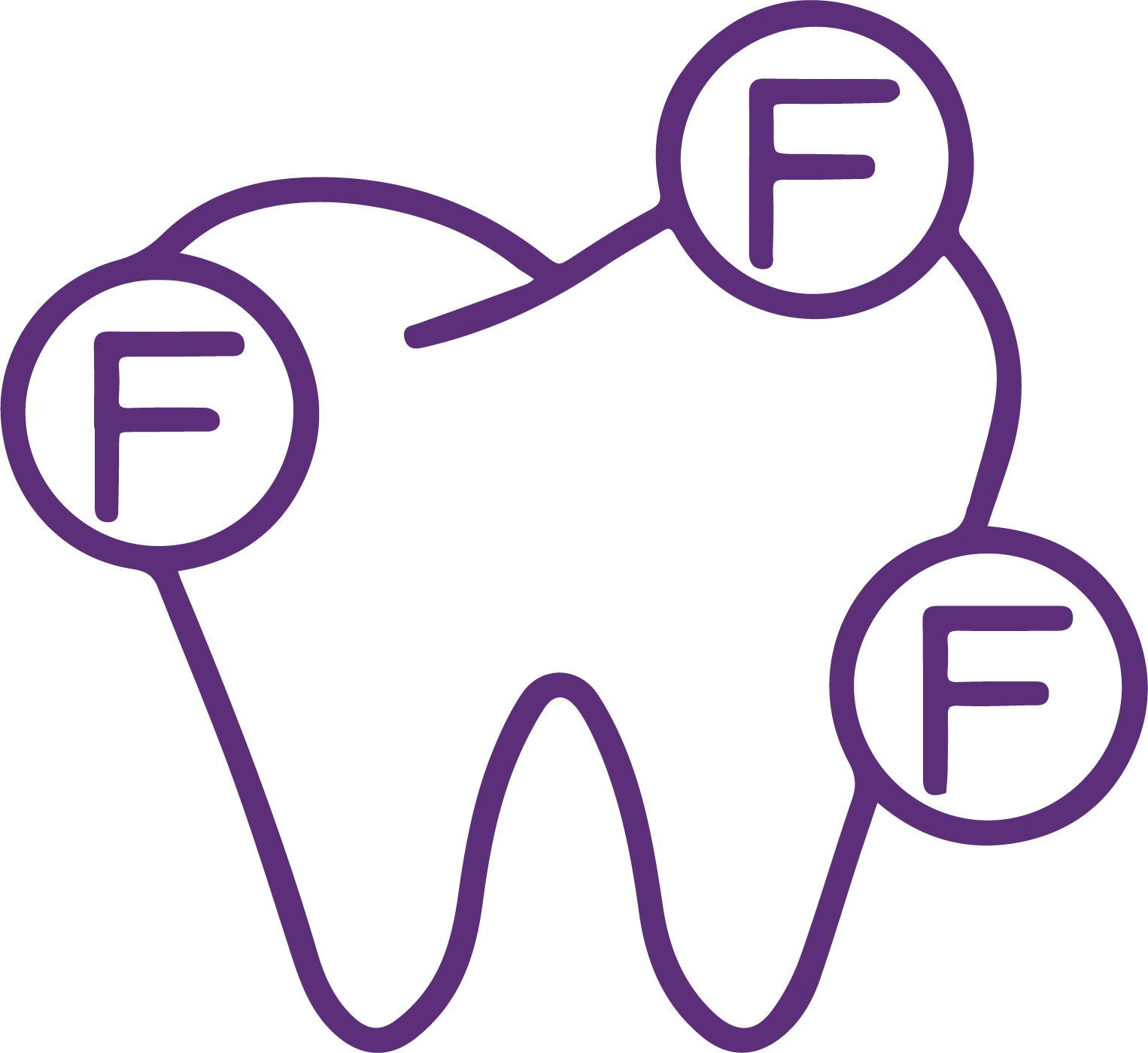 Fluoride